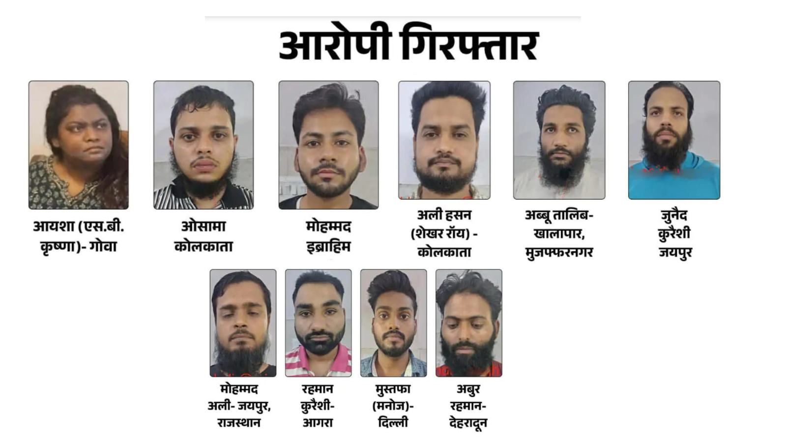 मेरी बेटियों का ब्रेनवॉश किया गया, गैंग ने चंगुल में फंसाया — पीड़ित पिता की पीड़ा छलकी, 10 आरोपी गिरफ्तार